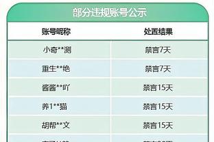 阿诺德职业生涯至今攻入14粒英超进球，皆由右脚打进